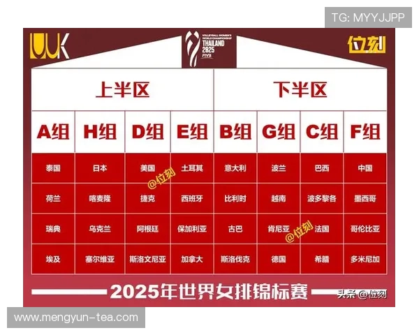 重庆排球队实力强劲荣登全国排球个人能力排行榜第八位